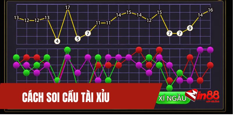 Cần phải nắm được chiến lược soi cầu thông minh, hiệu quả